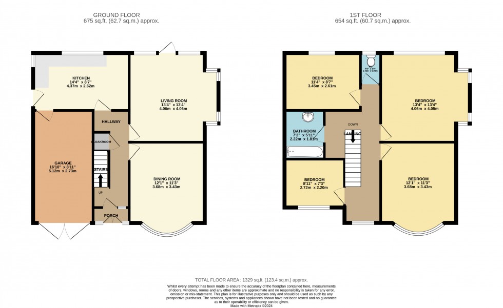 Floorplan for Cheadle, Greater Manchester