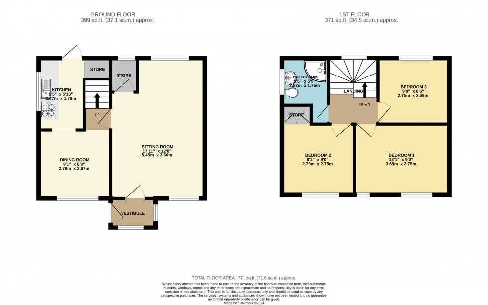 Floorplan for Cheadle, Greater Manchester