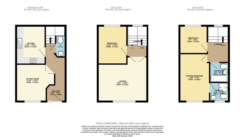 Floorplan for Wythenshawe, Manchester, Greater Manchester