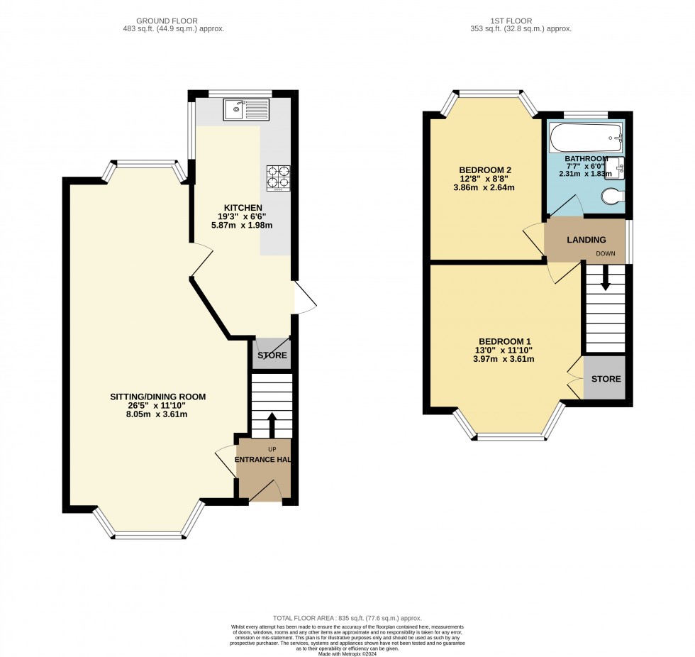 Floorplan for Stockport, Greater Manchester