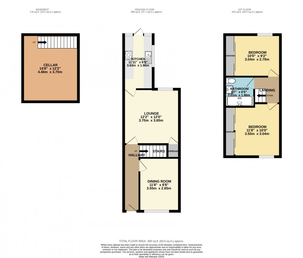 Floorplan for Edgeley, Stockport