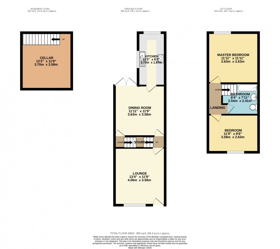 Floorplan for Edgeley, Stockport