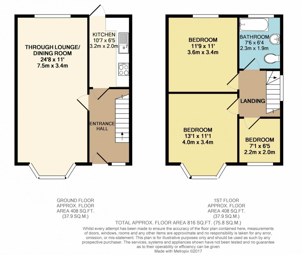 Floorplan for Cheadle Heath, Stockport