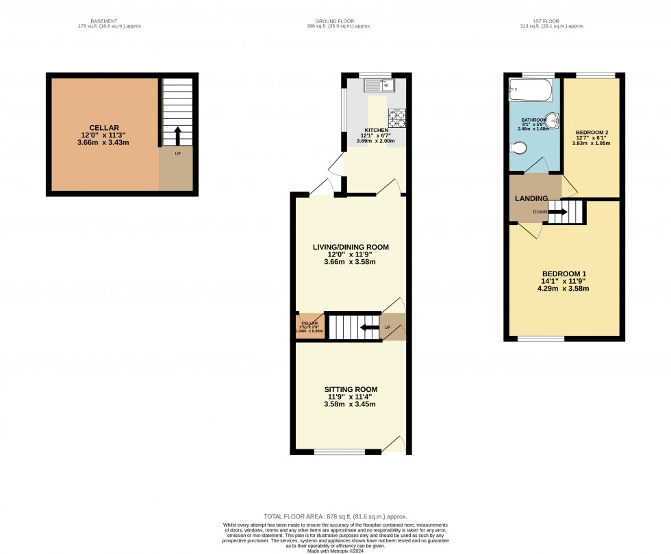 Floorplan for Stockport, Greater Manchester