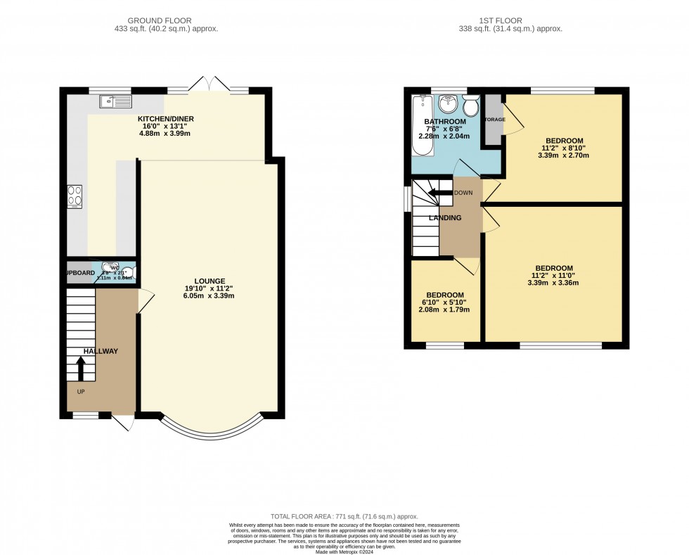 Floorplan for Cheadle Heath, Stockport