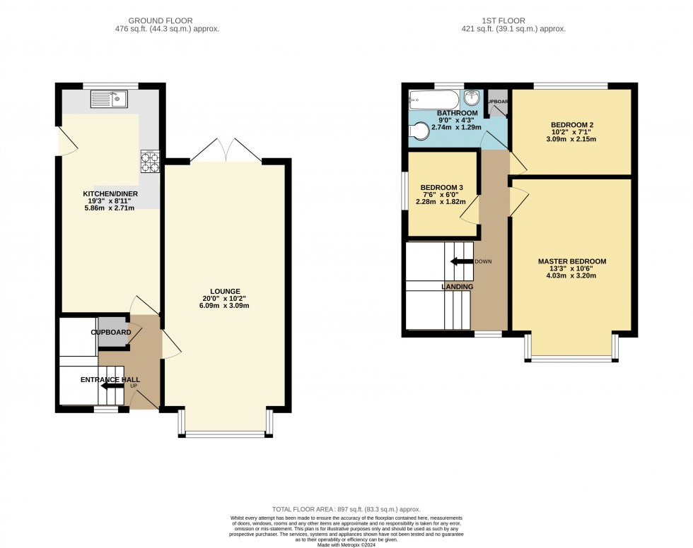 Floorplan for Stockport, Greater Manchester