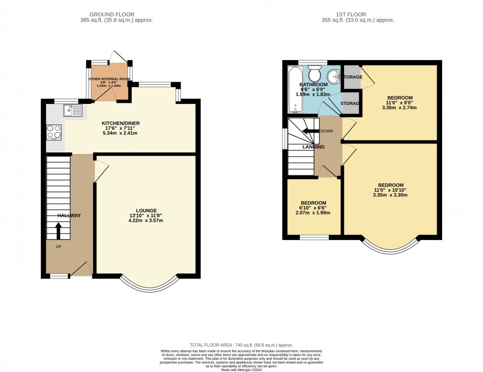 Floorplan for Cheadle Heath, Stockport