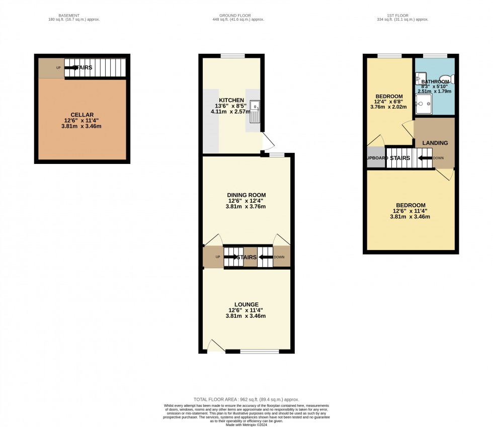 Floorplan for Edgeley, Stockport