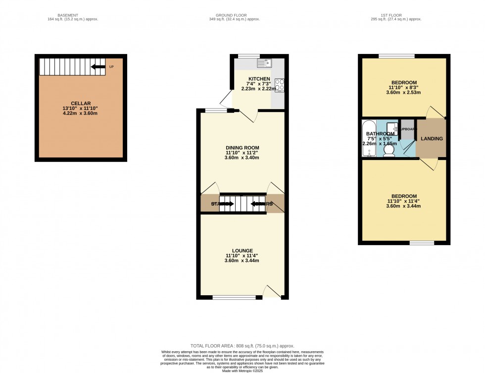 Floorplan for Edgeley, Stockport