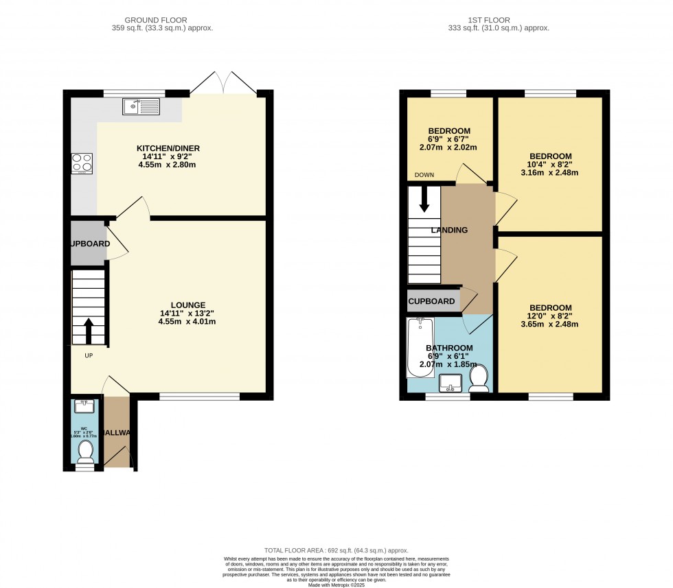 Floorplan for Stockport, Greater Manchester